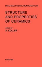 Structure and Properties of Ceramics