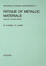 Fatigue of Metallic Materials