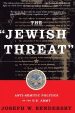 Jewish Threat