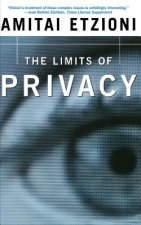 Limits Of Privacy