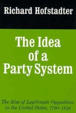 Idea of a Party System