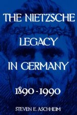 Nietzsche Legacy in Germany