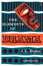 Elements of Drama