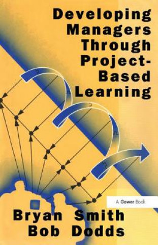 Developing Managers Through Project-Based Learning