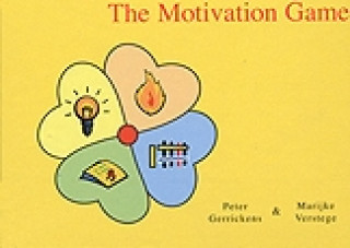 Motivation Game