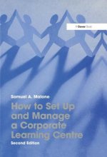 How to Set Up and Manage a Corporate Learning Centre