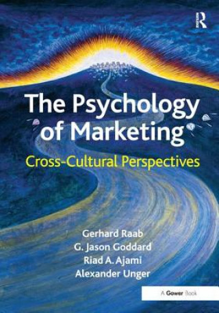 Psychology of Marketing