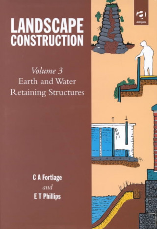 Landscape Construction