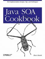 Java SOA Cookbook