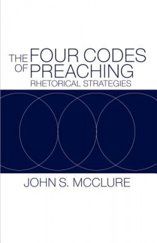 Four Codes of Preaching