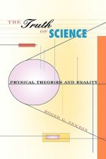 Truth of Science