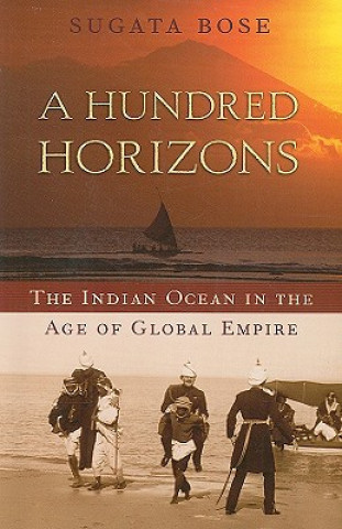 Hundred Horizons