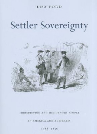 Settler Sovereignty