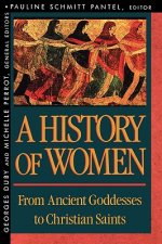 History of Women in the West