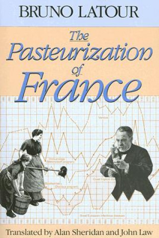 Pasteurization of France