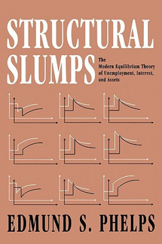 Structural Slumps