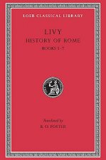 History of Rome