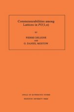 Commensurabilities among Lattices in PU (1,n). (AM-132), Volume 132