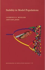 Stability in Model Populations (MPB-31)