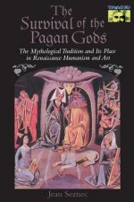 Survival of the Pagan Gods