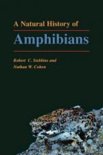 Natural History of Amphibians