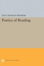 Poetics of Reading
