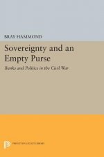 Sovereignty and an Empty Purse