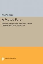 Muted Fury