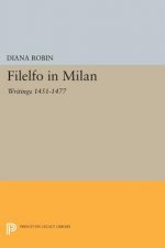 Filelfo in Milan