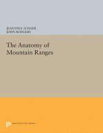 Anatomy of Mountain Ranges