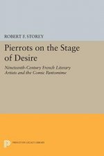 Pierrots on the Stage of Desire