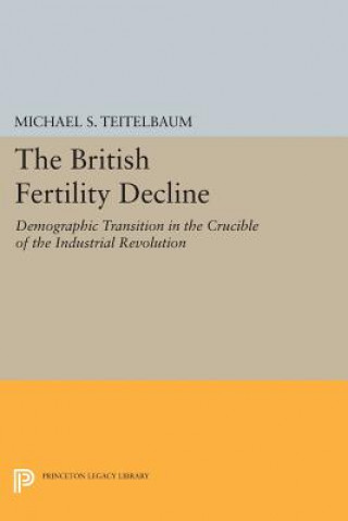 British Fertility Decline