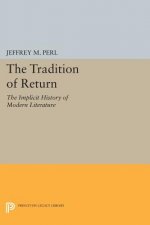 Tradition of Return