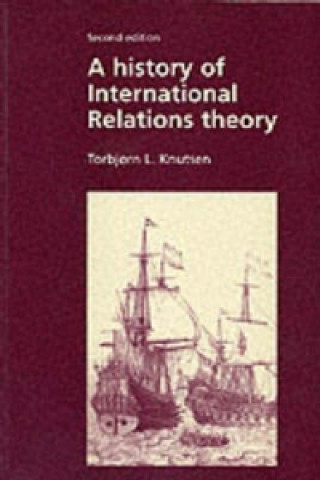 History of International Relations Theory