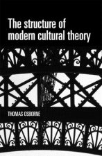 Structure of Modern Cultural Theory