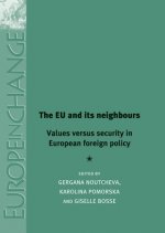 Eu and its Neighbours