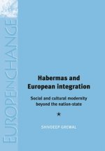 Habermas and European Integration