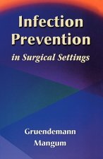 Infection Prevention in Surgical Settings