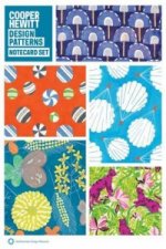 Cooper Hewitt Design Patterns