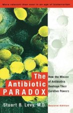Antibiotic Paradox