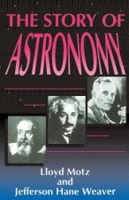 Story Of Astronomy