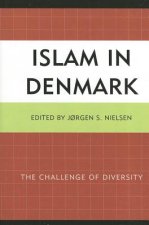 Islam in Denmark