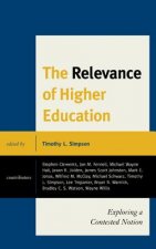 Relevance of Higher Education