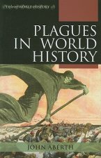 Plagues in World History