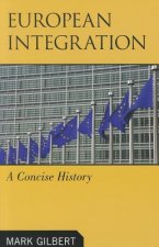 European Integration