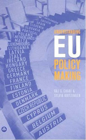 Understanding EU Policy Making