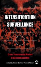 Intensification of Surveillance