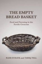 Empty Bread Basket