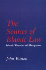 Sources of Islamic Law