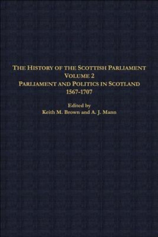 History of the Scottish Parliament